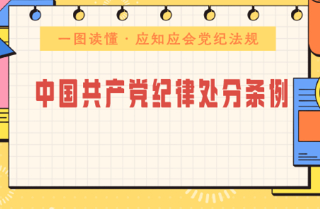 一圖讀懂·應(yīng)知應(yīng)會(huì)黨紀(jì)法規(guī)丨《中國(guó)共產(chǎn)黨紀(jì)律處分條例》